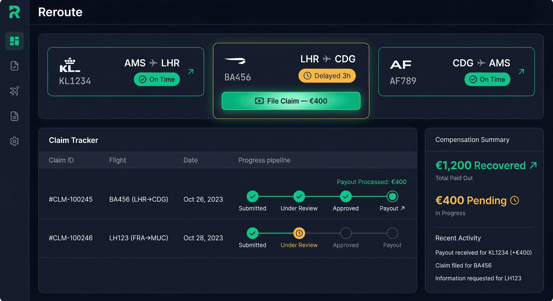 Reroute dashboard — your flight claims at a glance